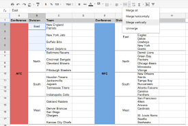 How to merge Cells in Google Sheets: A Simple Method